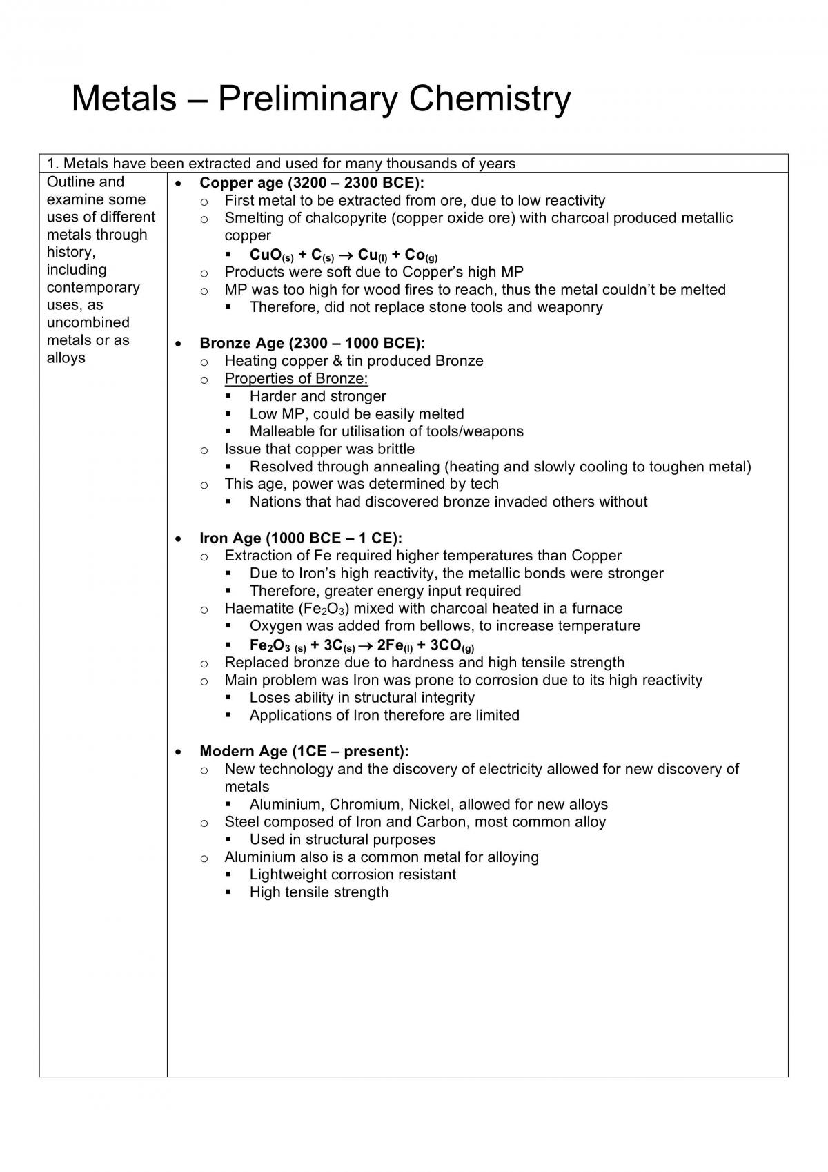 Preliminary Chemistry - Metals (Topic 2) - Page 1