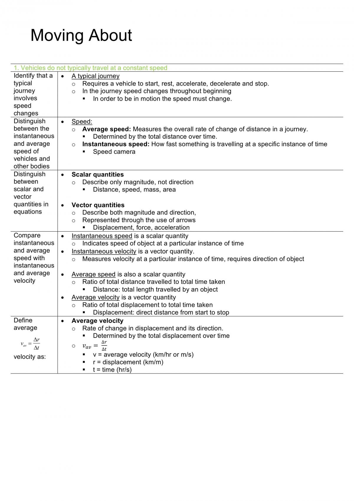 Preliminary Physics - Moving About - Page 1