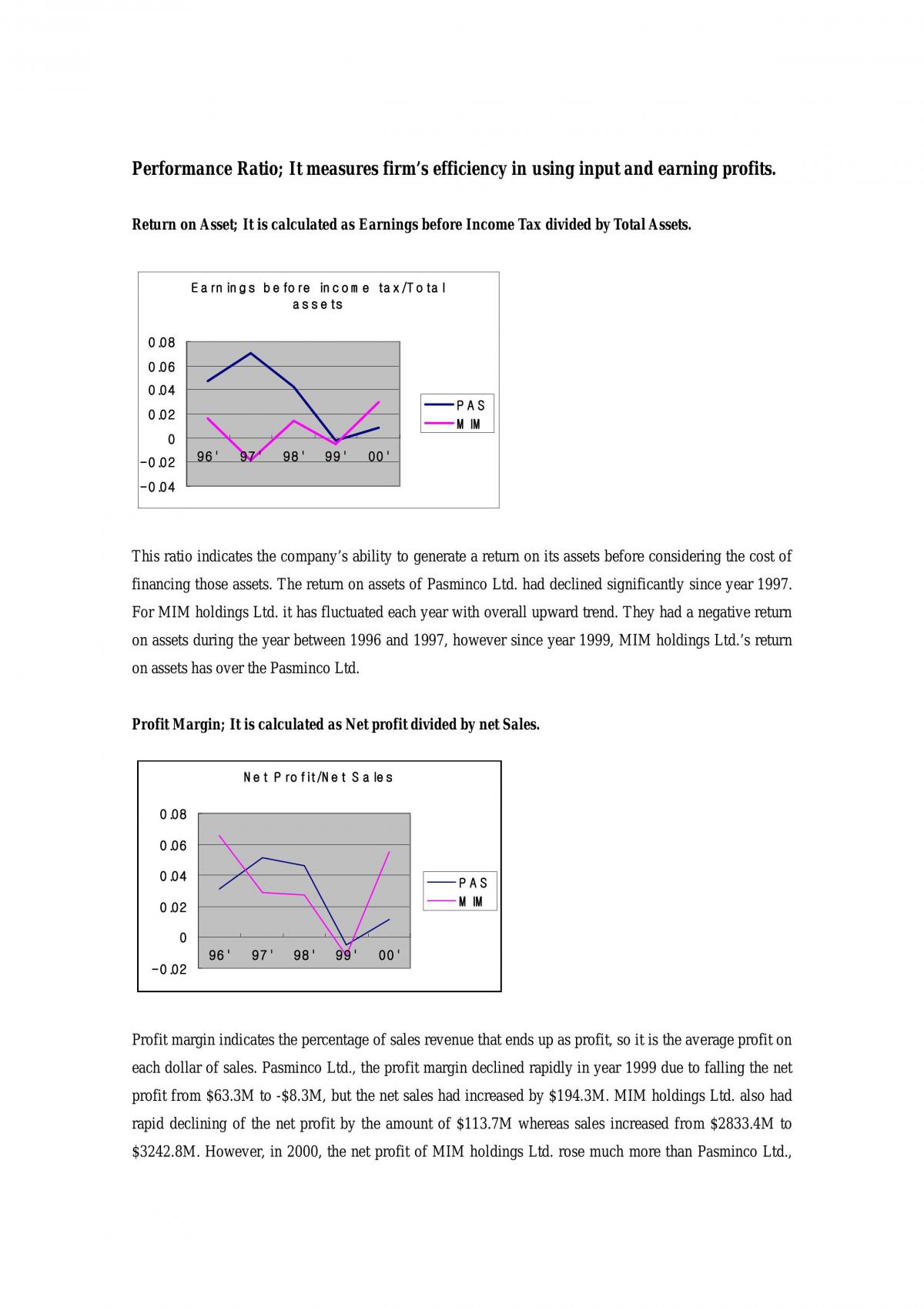 Assignment Company - Page 1