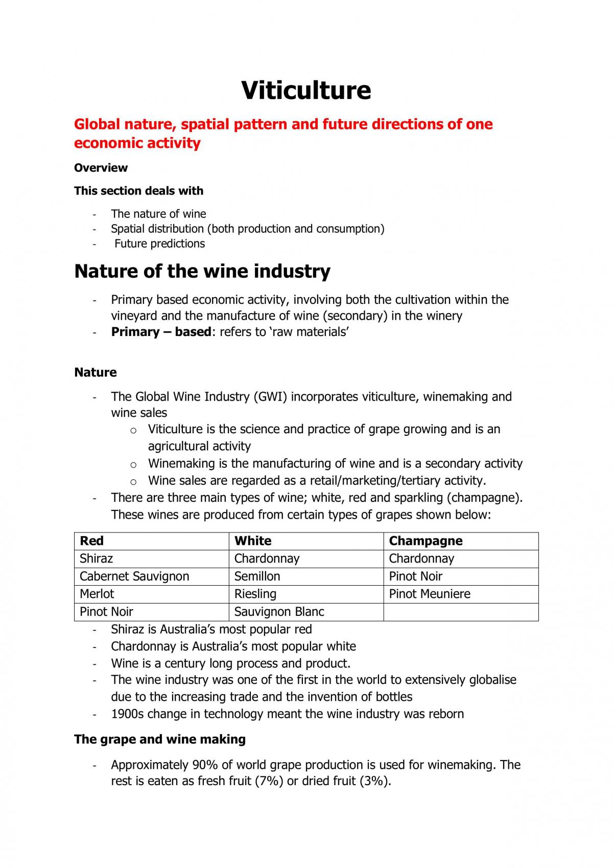 Extensive Viticulture Activity Notes - Page 1