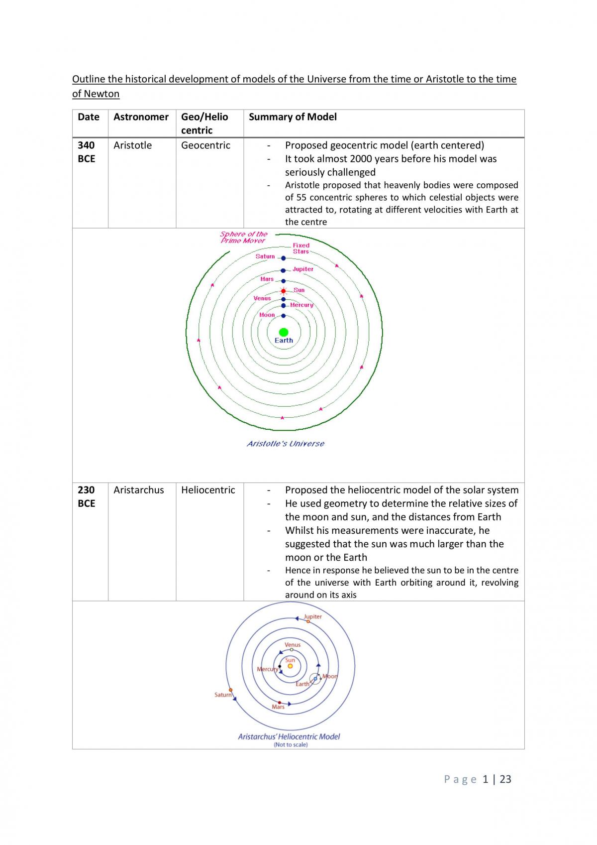 Physics Full syllabus Notes on Cosmic Engine and Electricity - Page 1