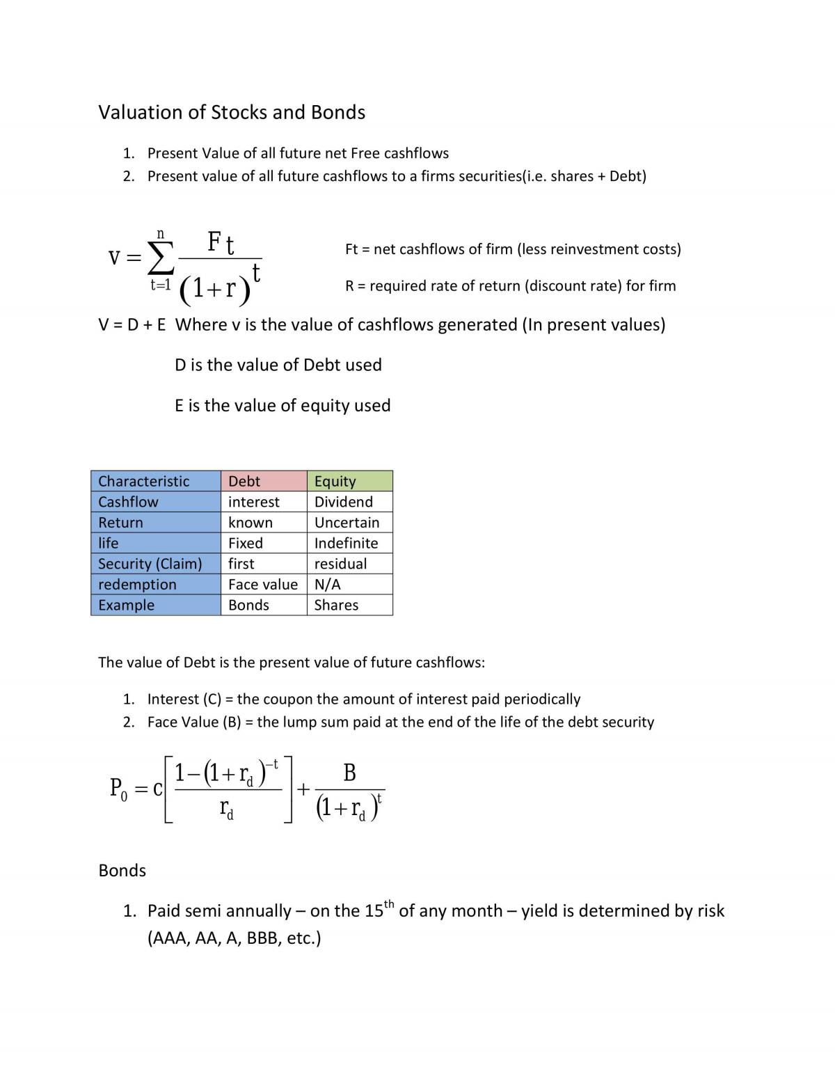 FINAL EXAM NOTES - Page 1