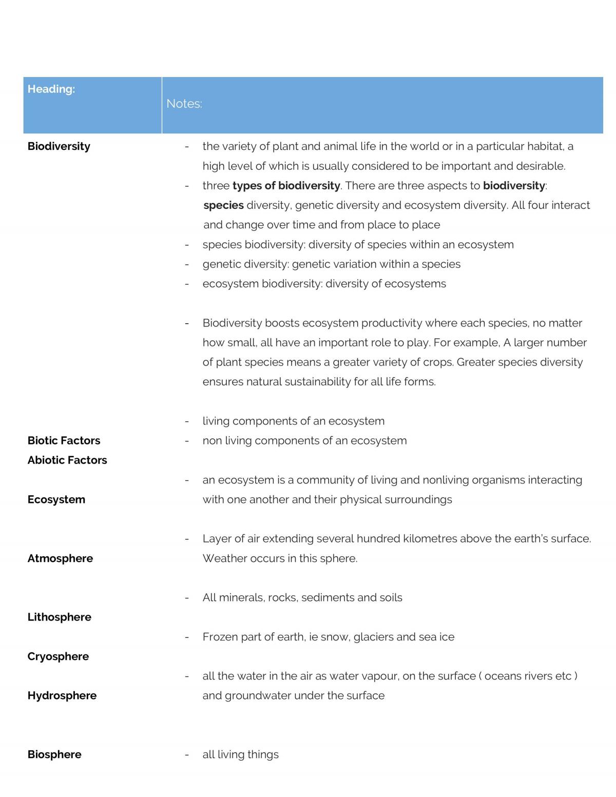 Biology Units 1 & 2 Notes - Page 1