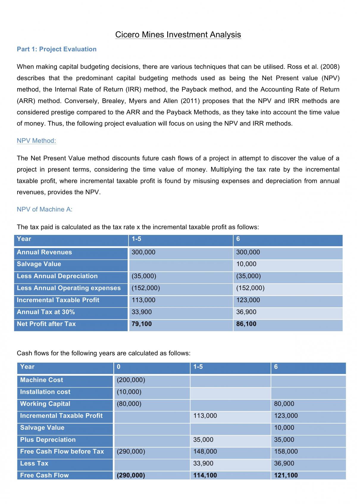 Investment analysis - Page 1