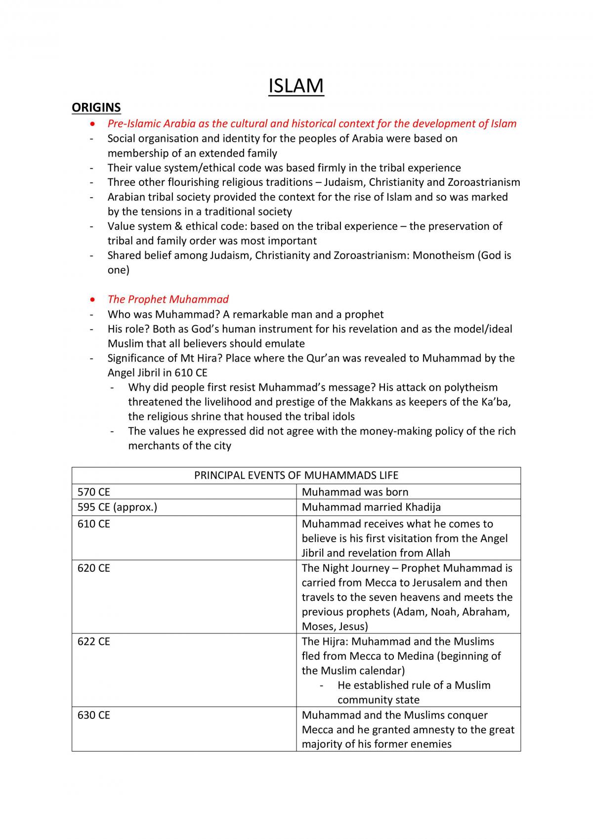 Studies of Religion Notes - Prelim Notes - Page 1