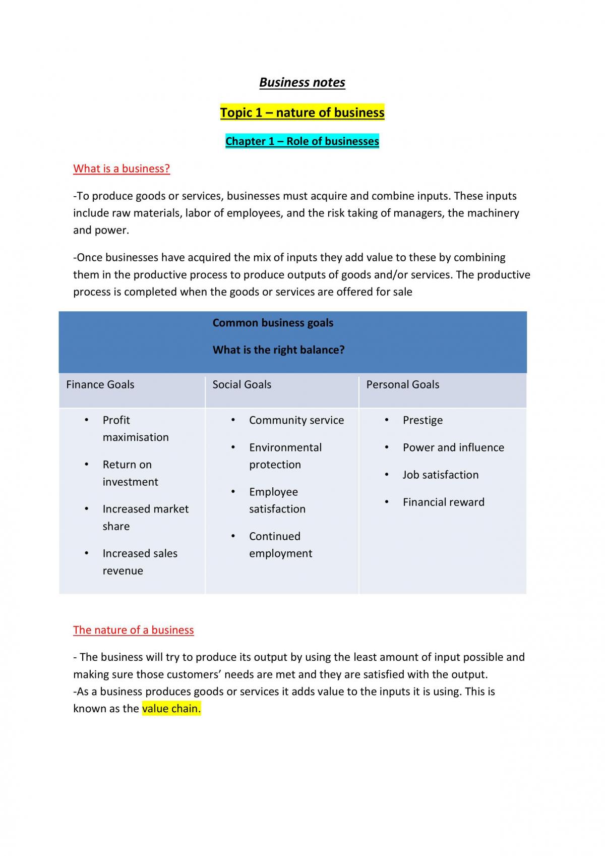 Business Studies Preliminary Notes  - Page 1