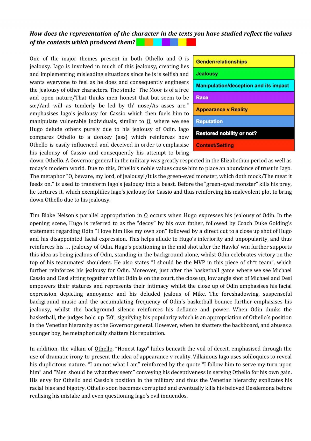 Othello v. O all Theme Comparison - Page 1