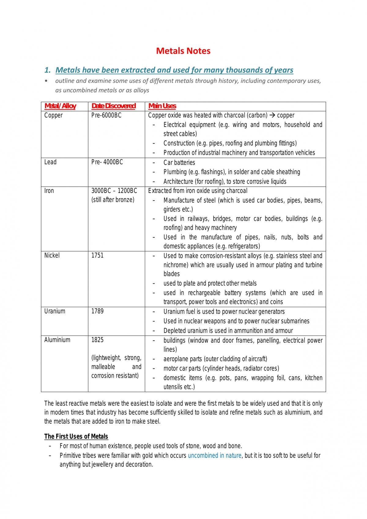 Preliminary Chemistry - Metals Complete Notes - Page 1