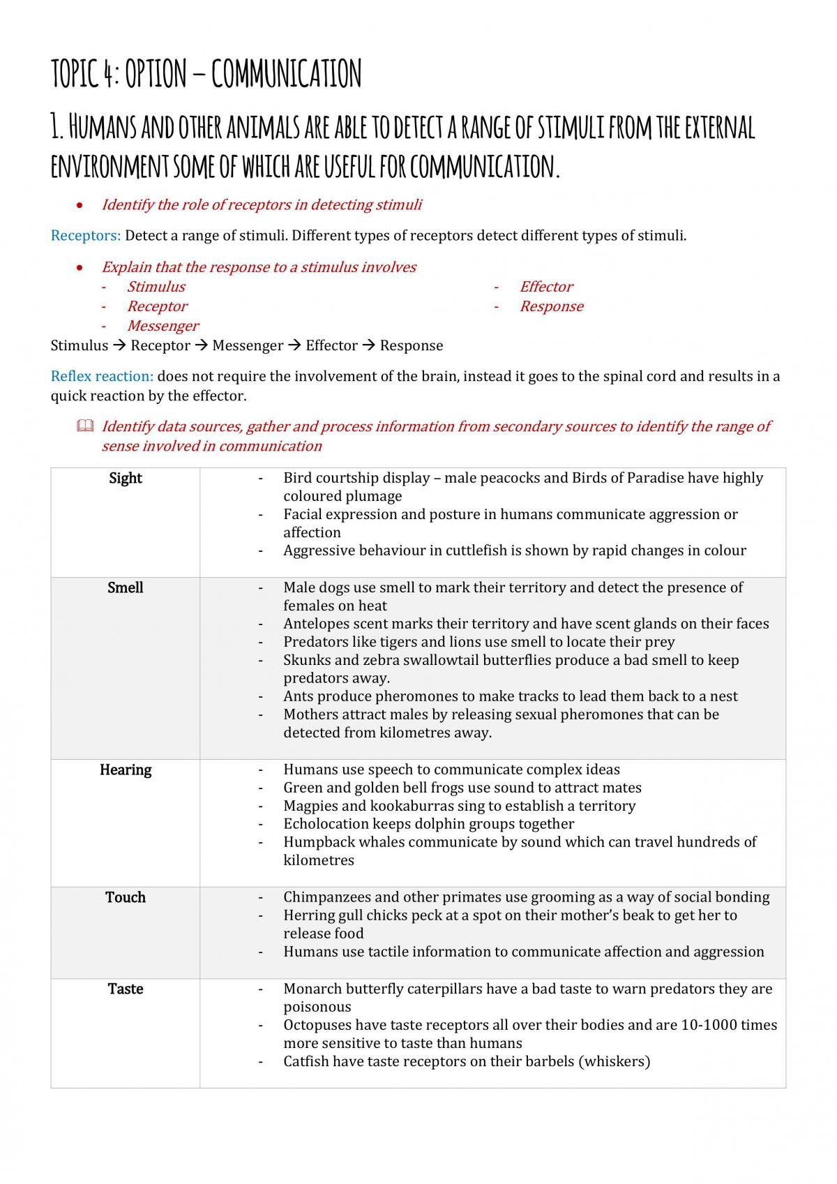 Communication - Page 1