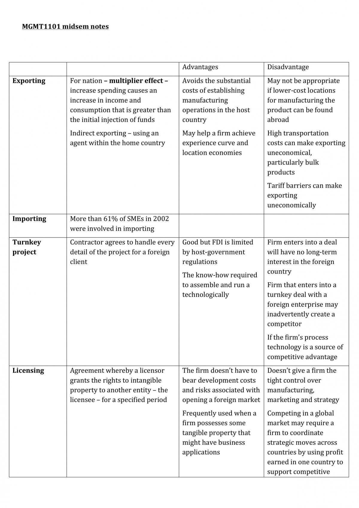 Comprehensive course notes - Page 1