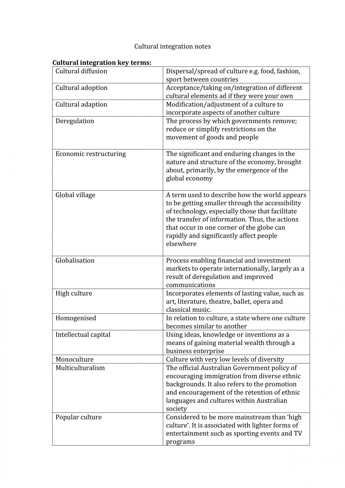 Cultural Integration Notes - Page 1