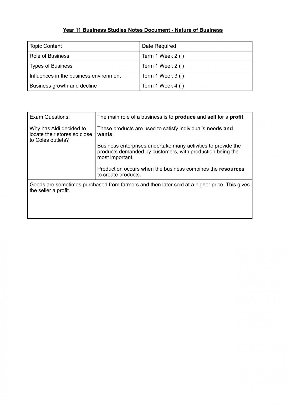 Business Studies Syllabus Notes - Page 1