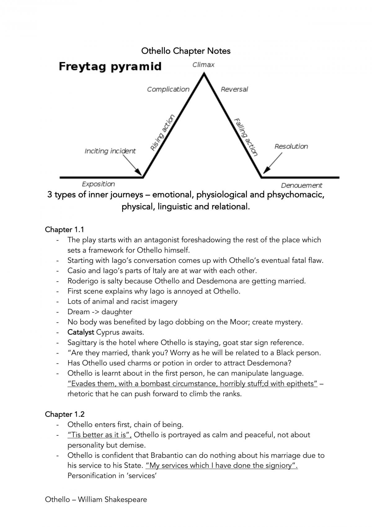 Othello Notes Scene by Scene - Page 1