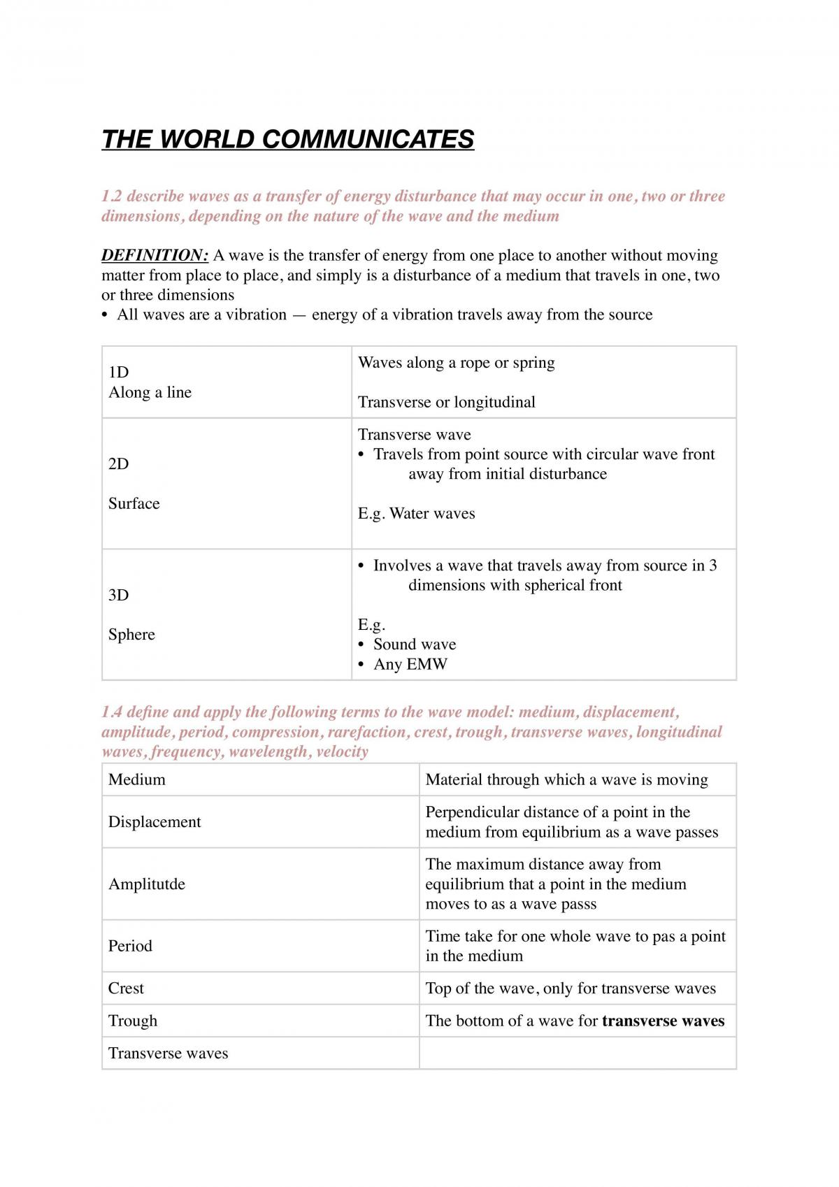 Notes for Cosmic Engine and The World Communicates - Page 1