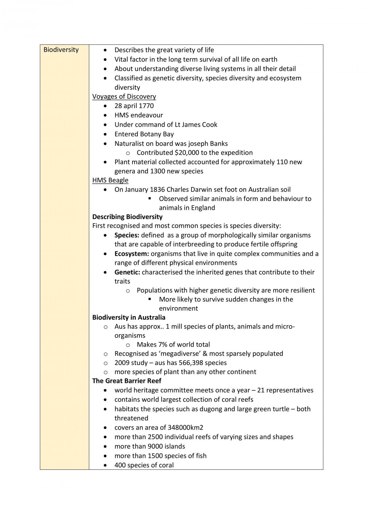 ATAR Biology Unit One Notes - Page 1