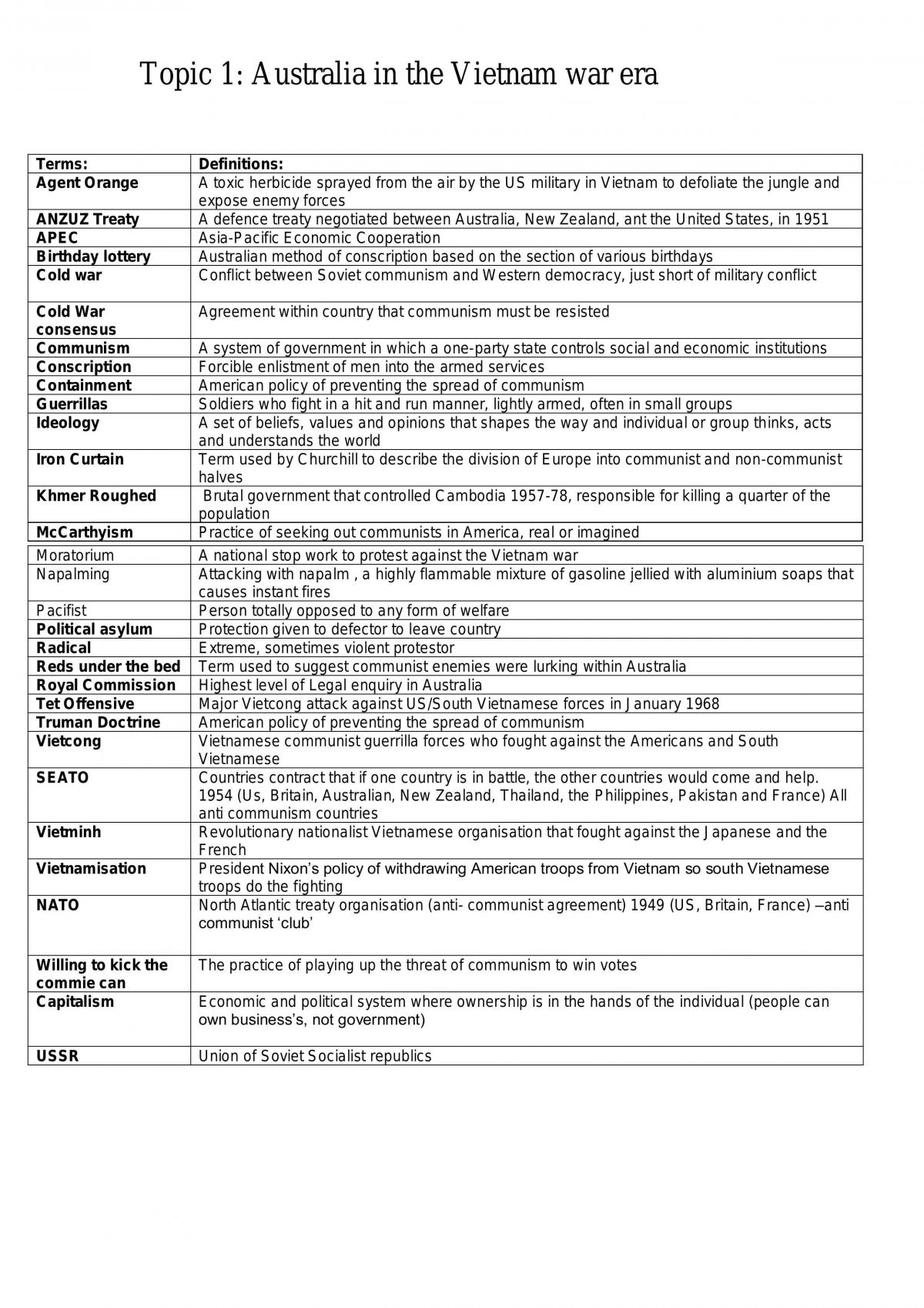 Cold War Notes - Page 1