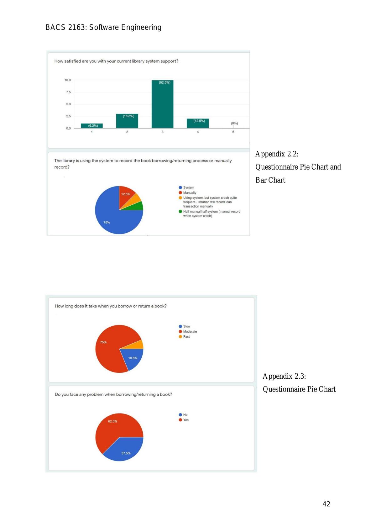 BACS2163 Software Engineering Assignment - Page 0