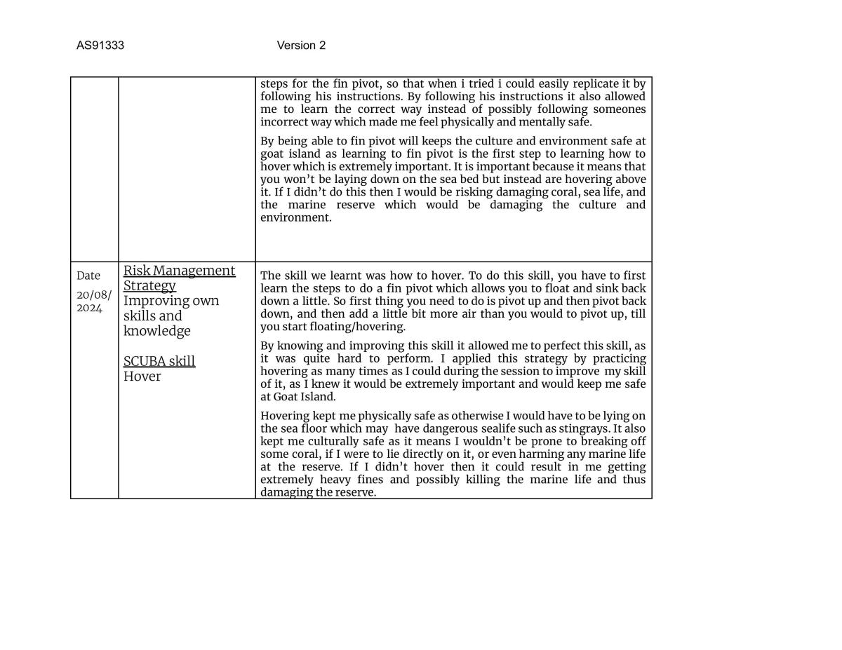 Level 2 Outdoor Education 91333  - Page 10