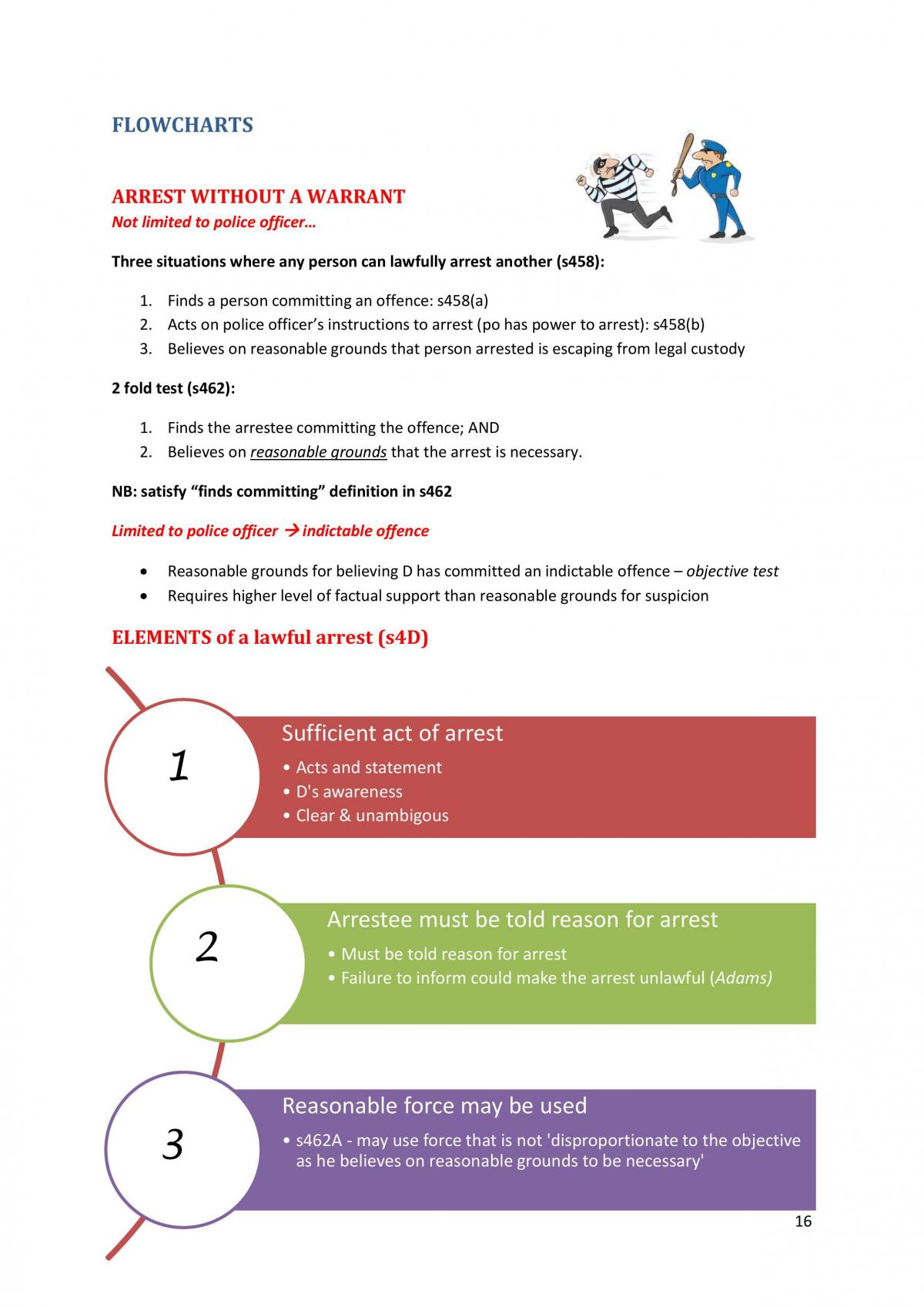Criminal Procedure - Extensive and Thorough Notes - Page 16