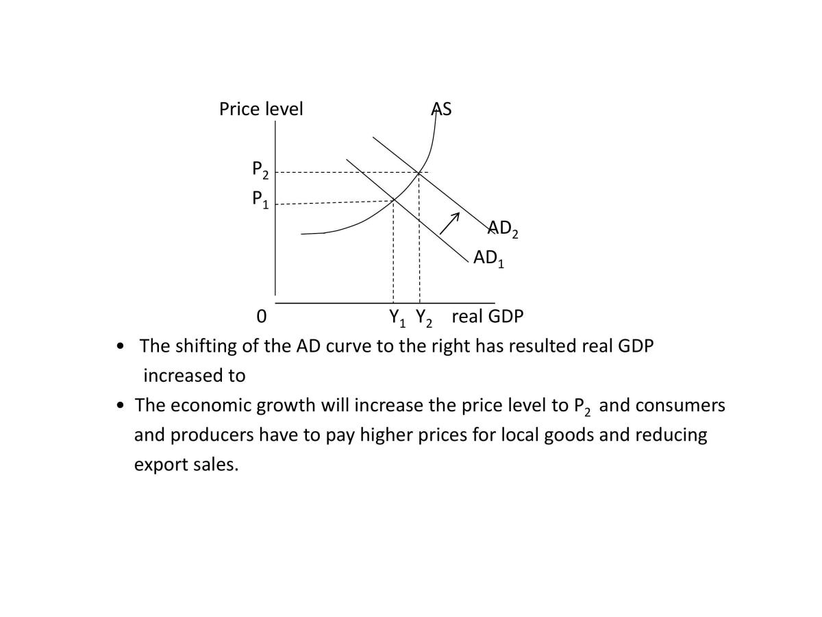 Economics- Globalisation - Page 31