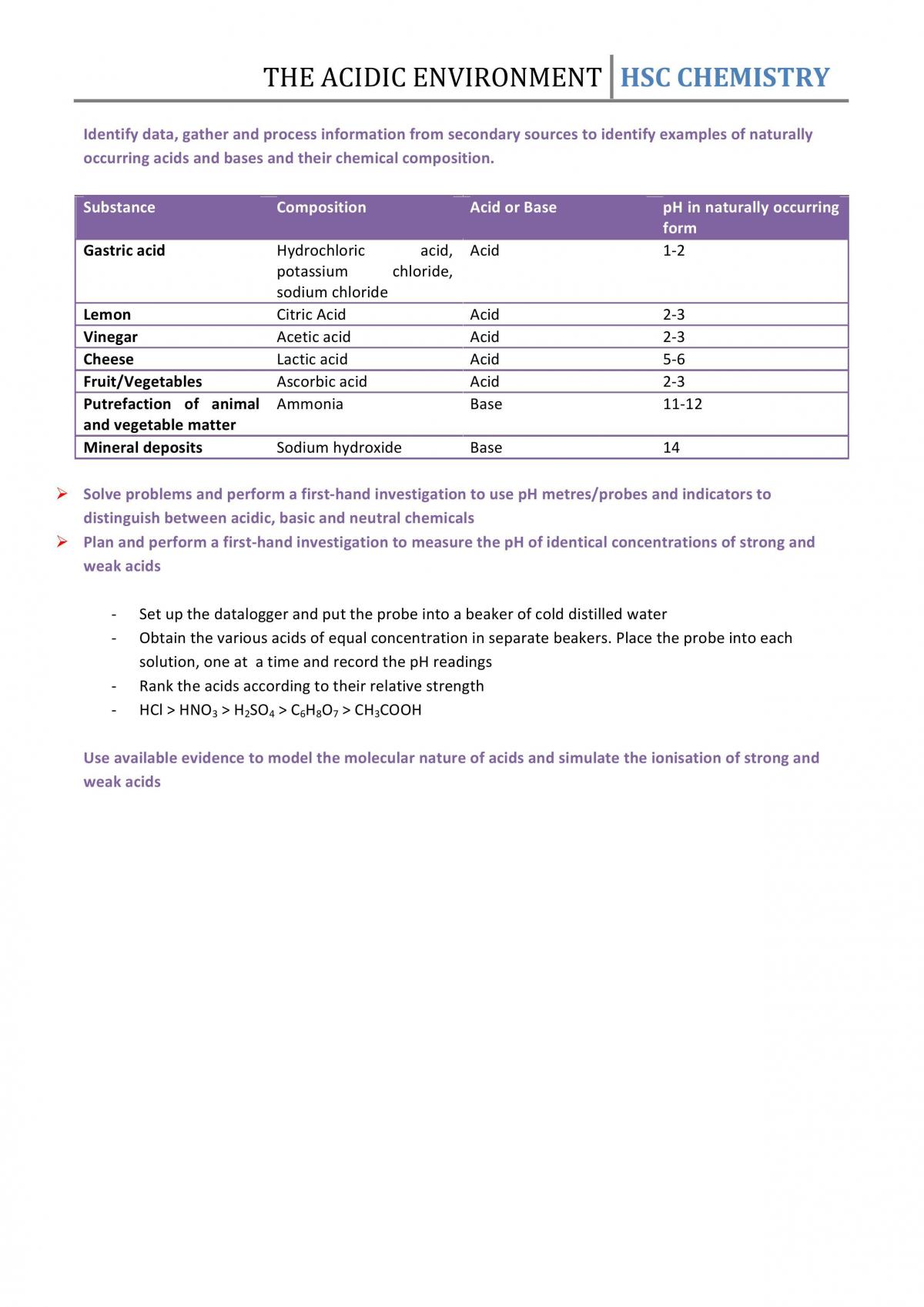 Acidic Environment Notes  - Page 10