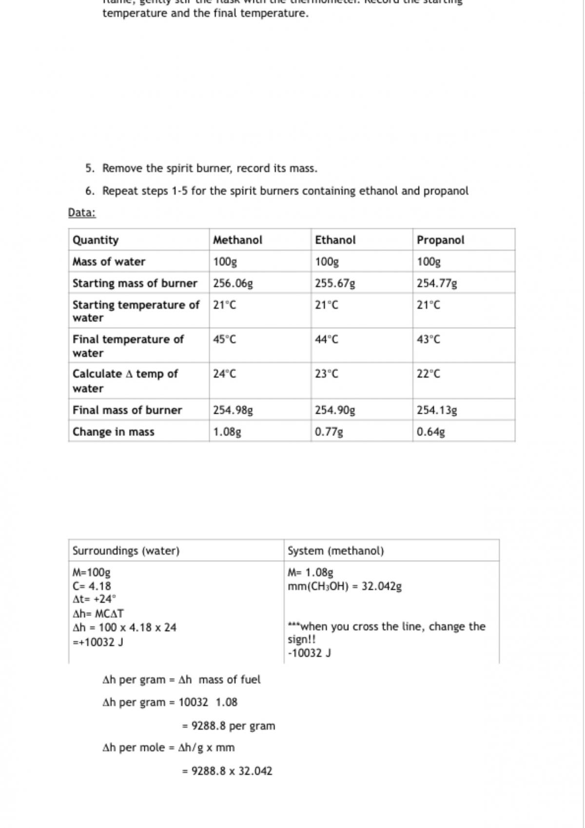 Chemistry- Production of Materials Topic Notes - Page 21