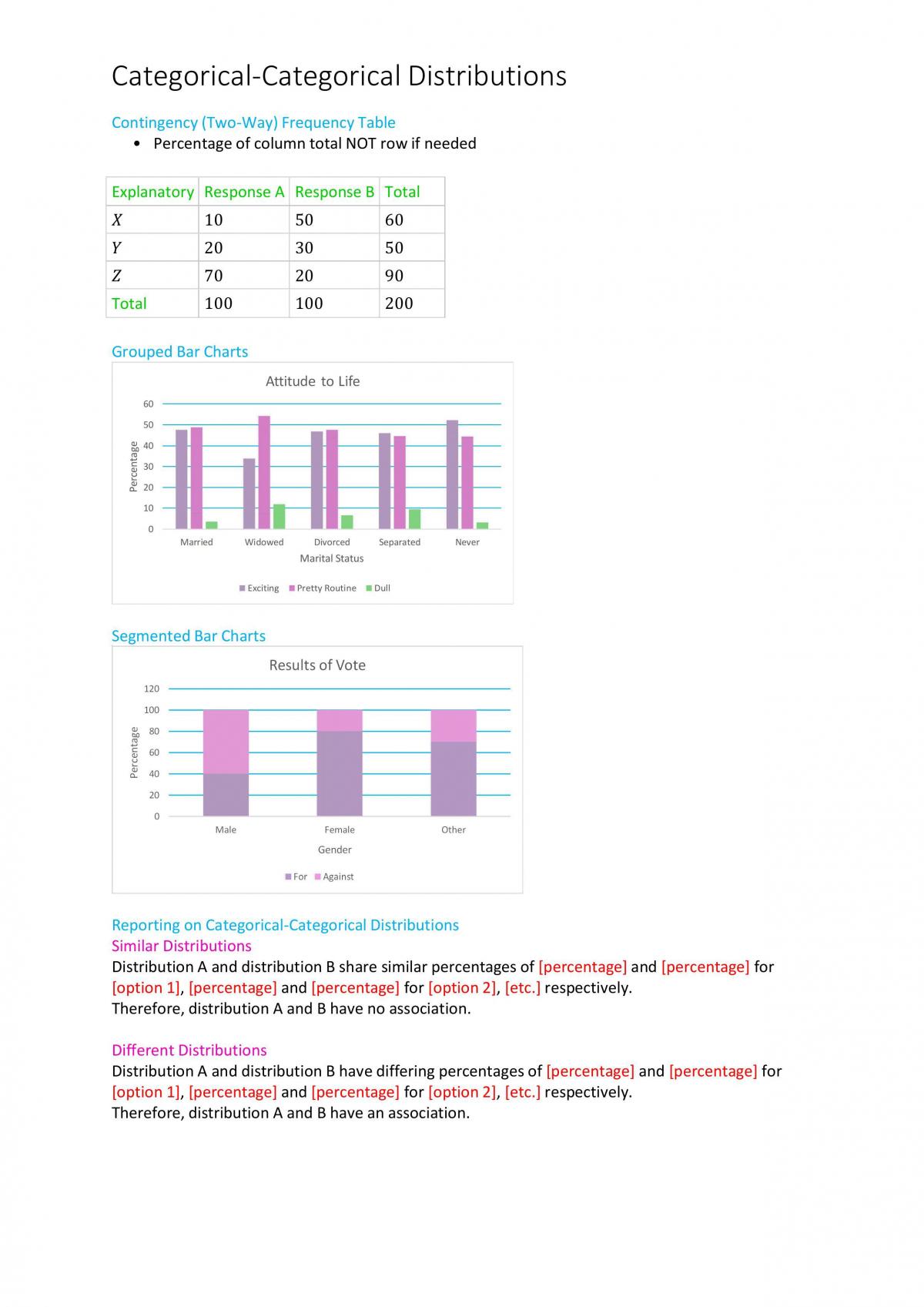Core - Data Analysis - Page 11