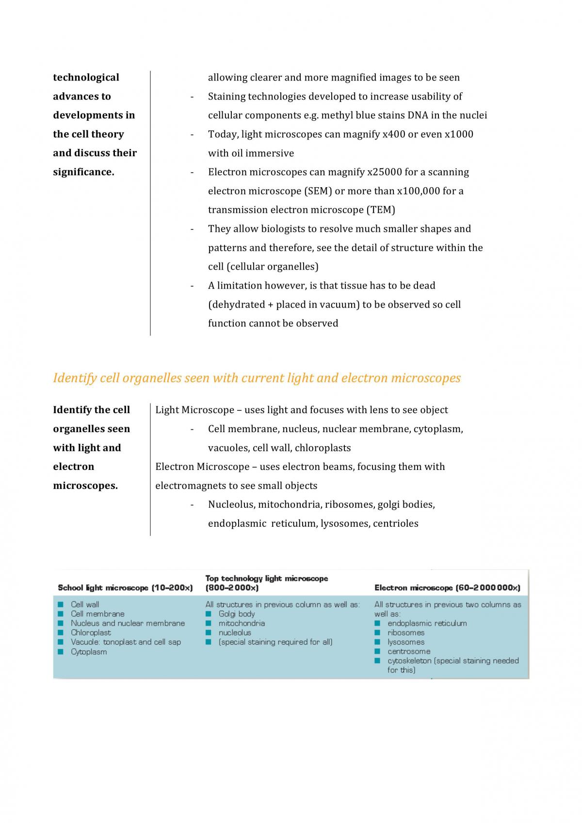 Preliminary Biology Notes  - Page 17