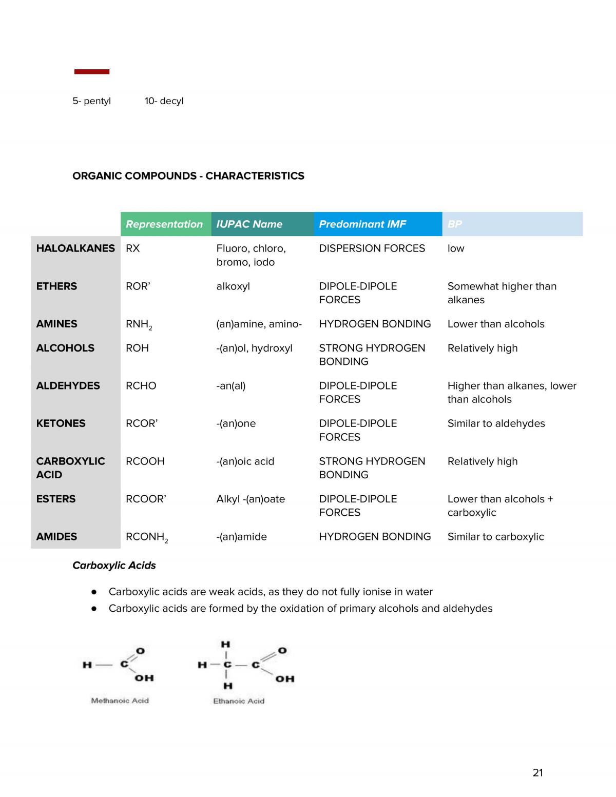 Chemistry Semester 2 Notes - Page 21
