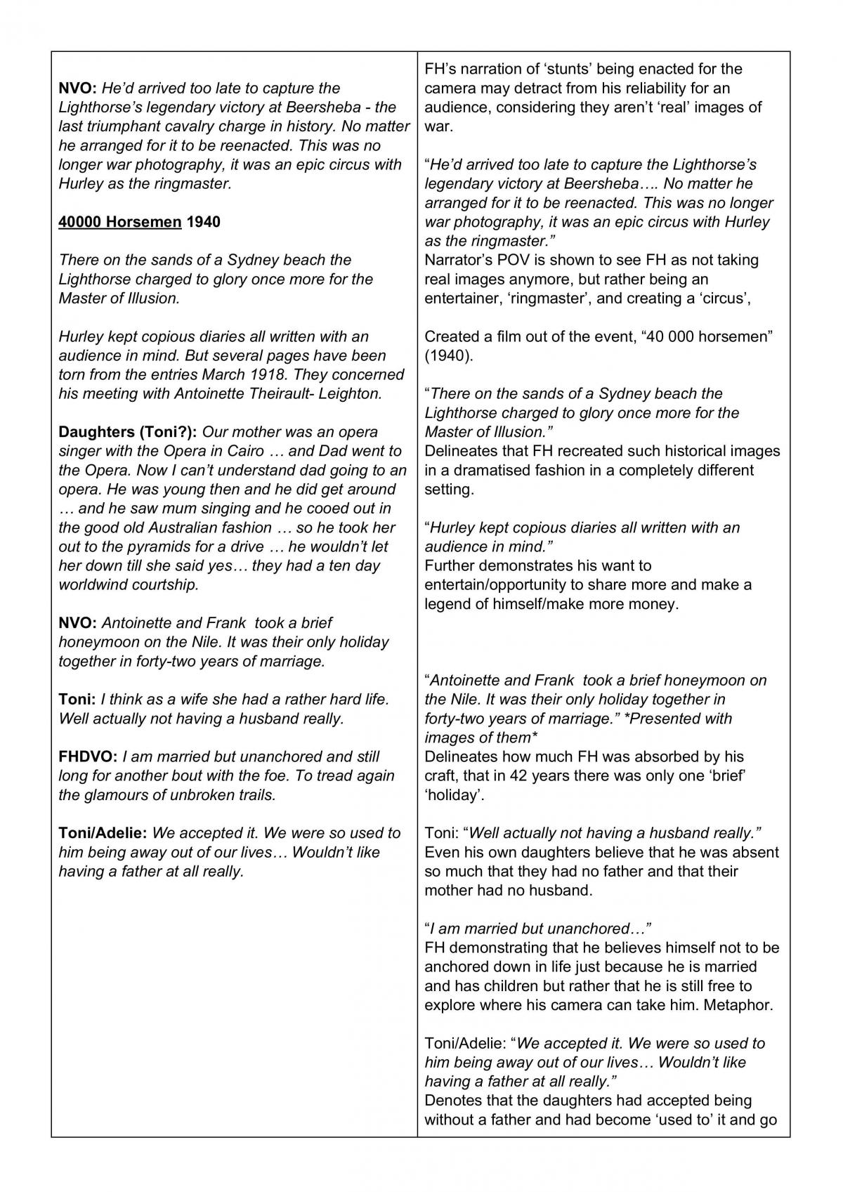 Frank Hurley Script and Documentary Analysis - Page 13