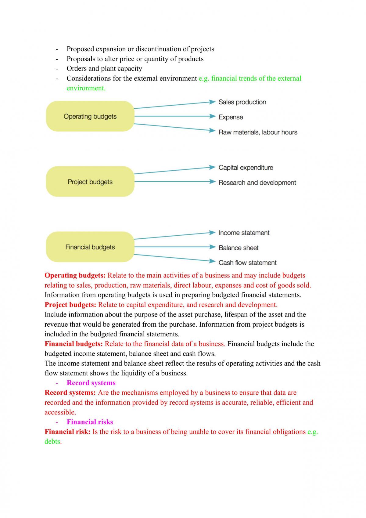 Finance Notes - Page 12