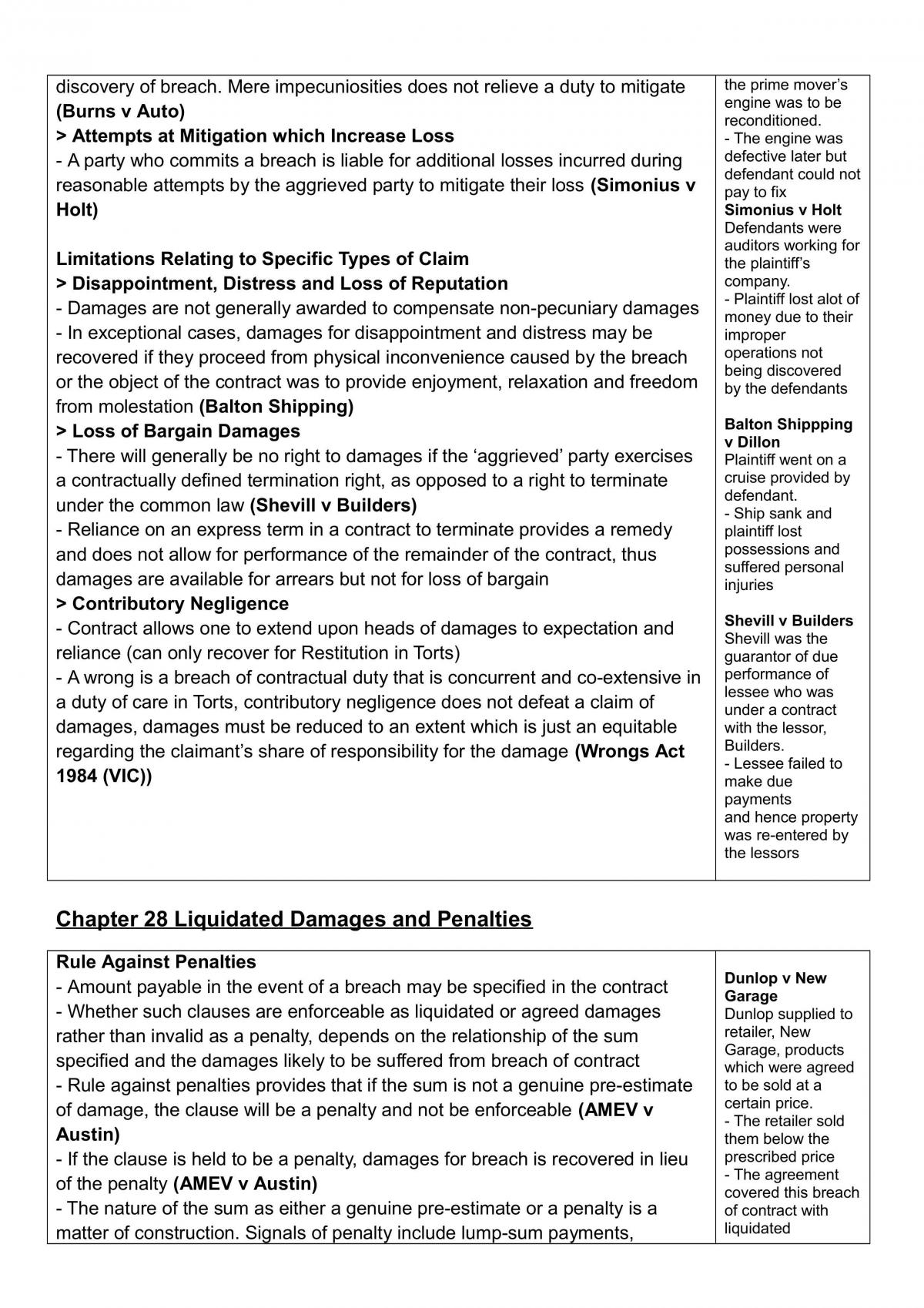 contracts  2 - Page 22