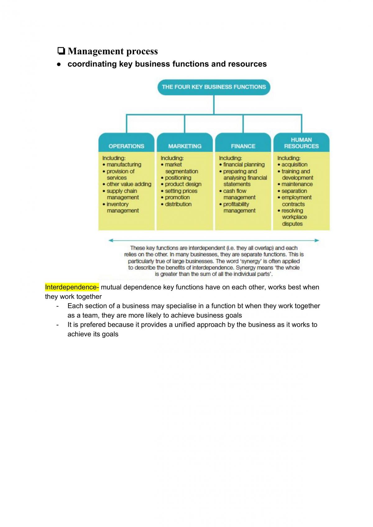Preliminary Business Studies Notes- Business Management | Business ...