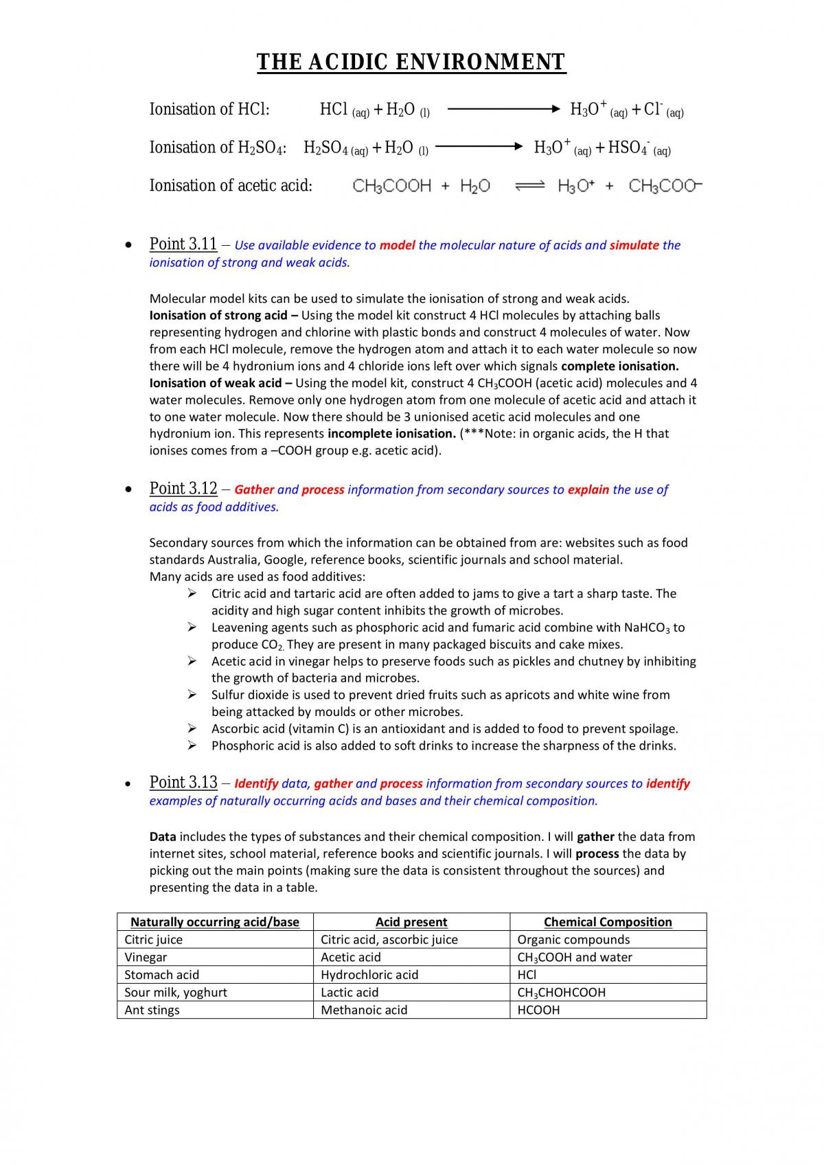 Acidic Environment Notes - Page 14