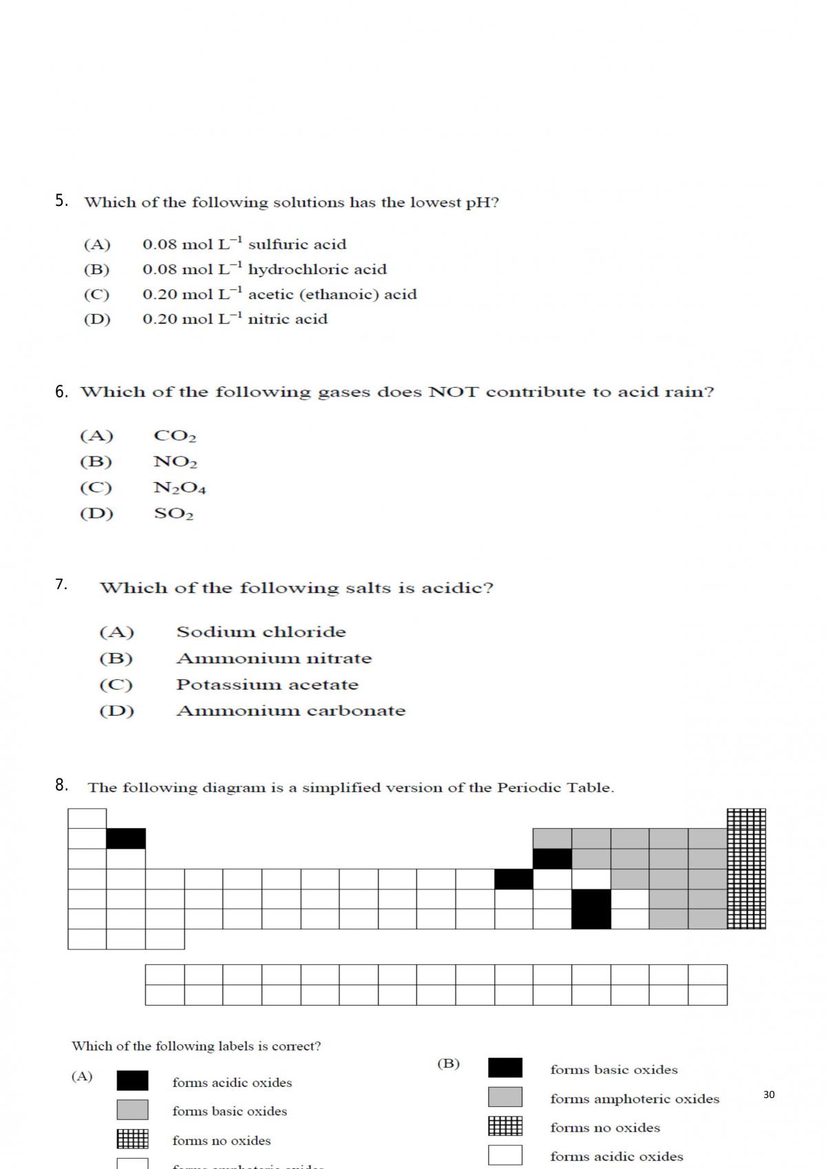 Acidic Environment Notes - Page 30