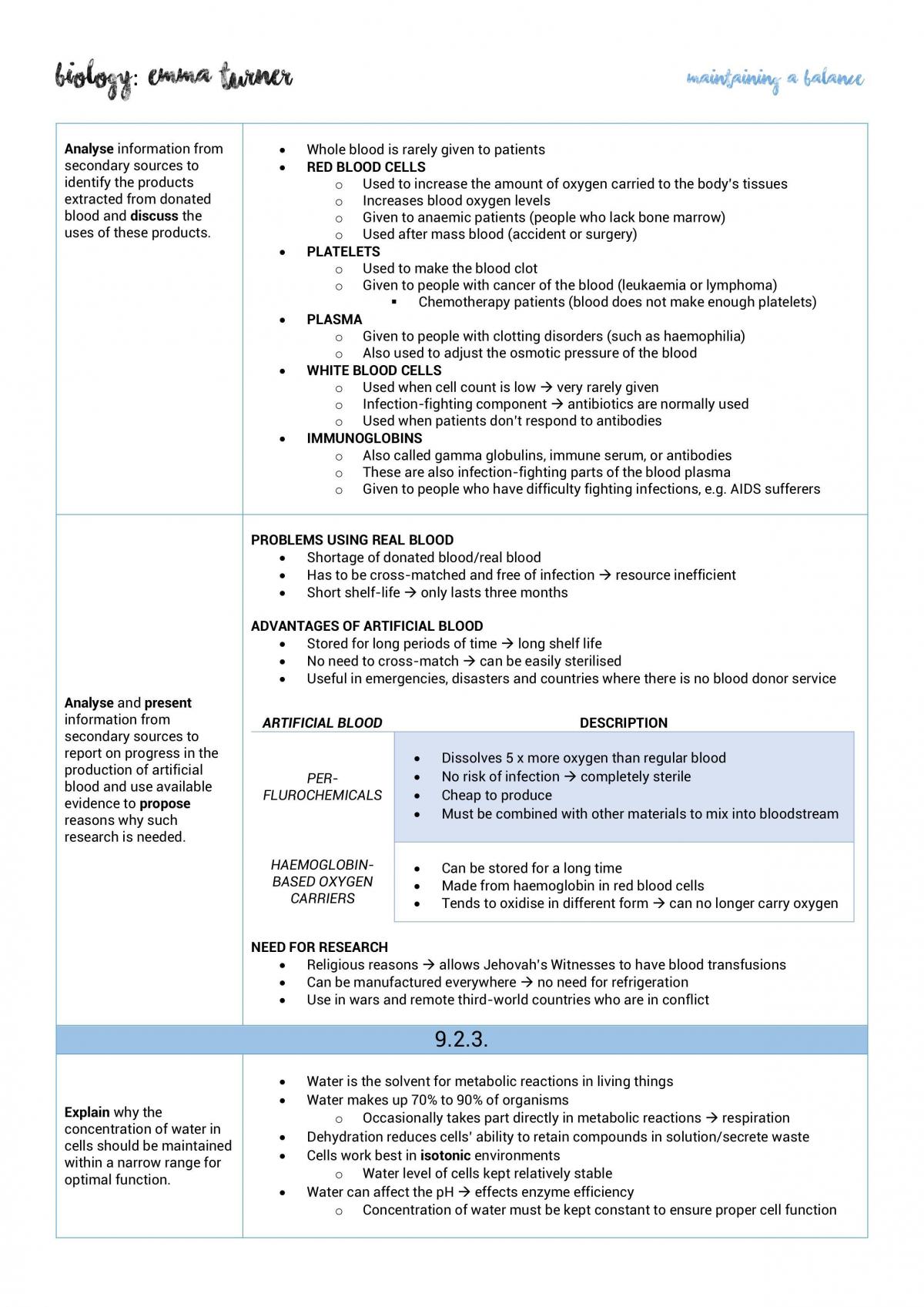 Maintaining A Balance - HSC Notes - Page 10