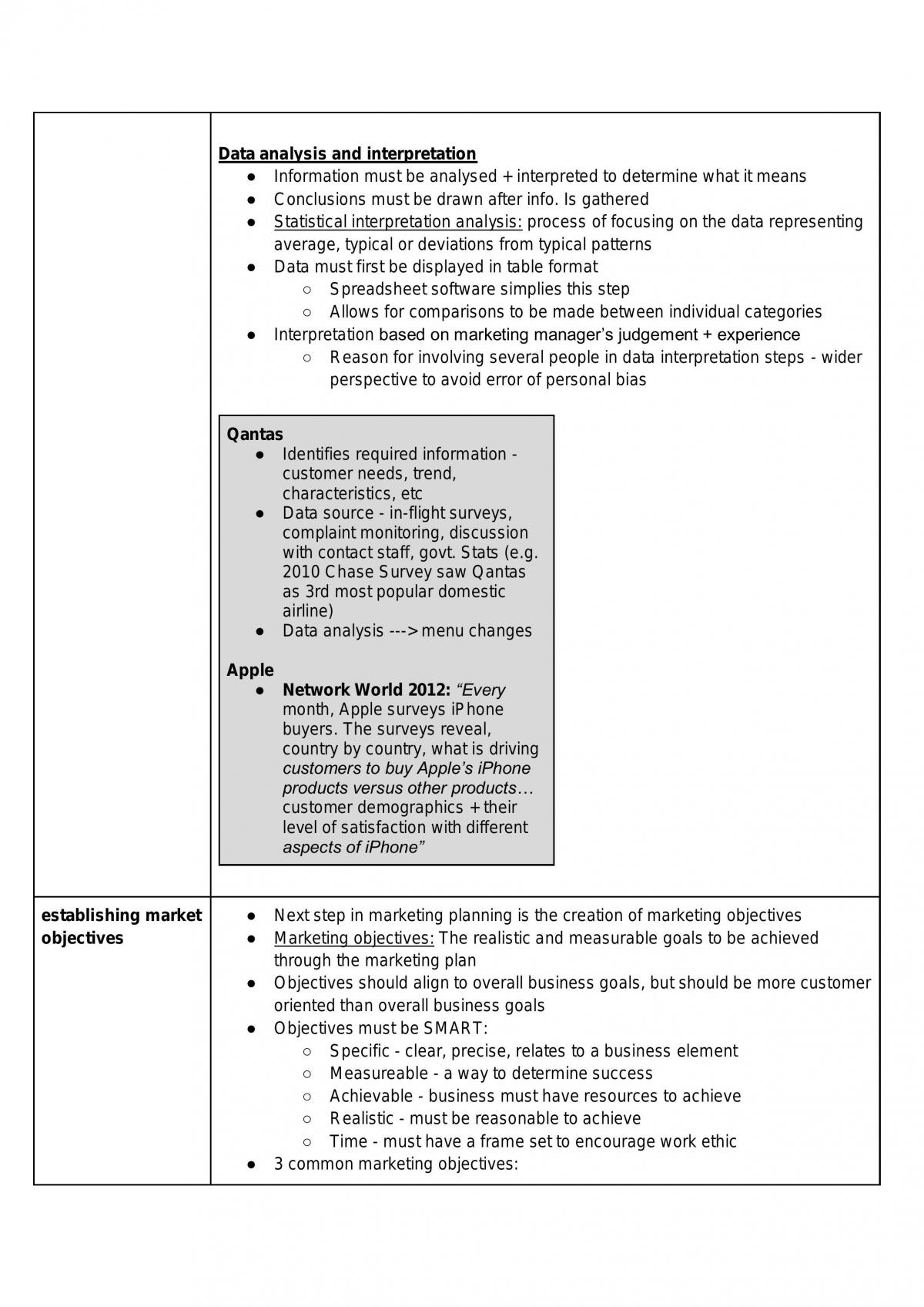 Full Marketing Syllabus Notes - Page 23
