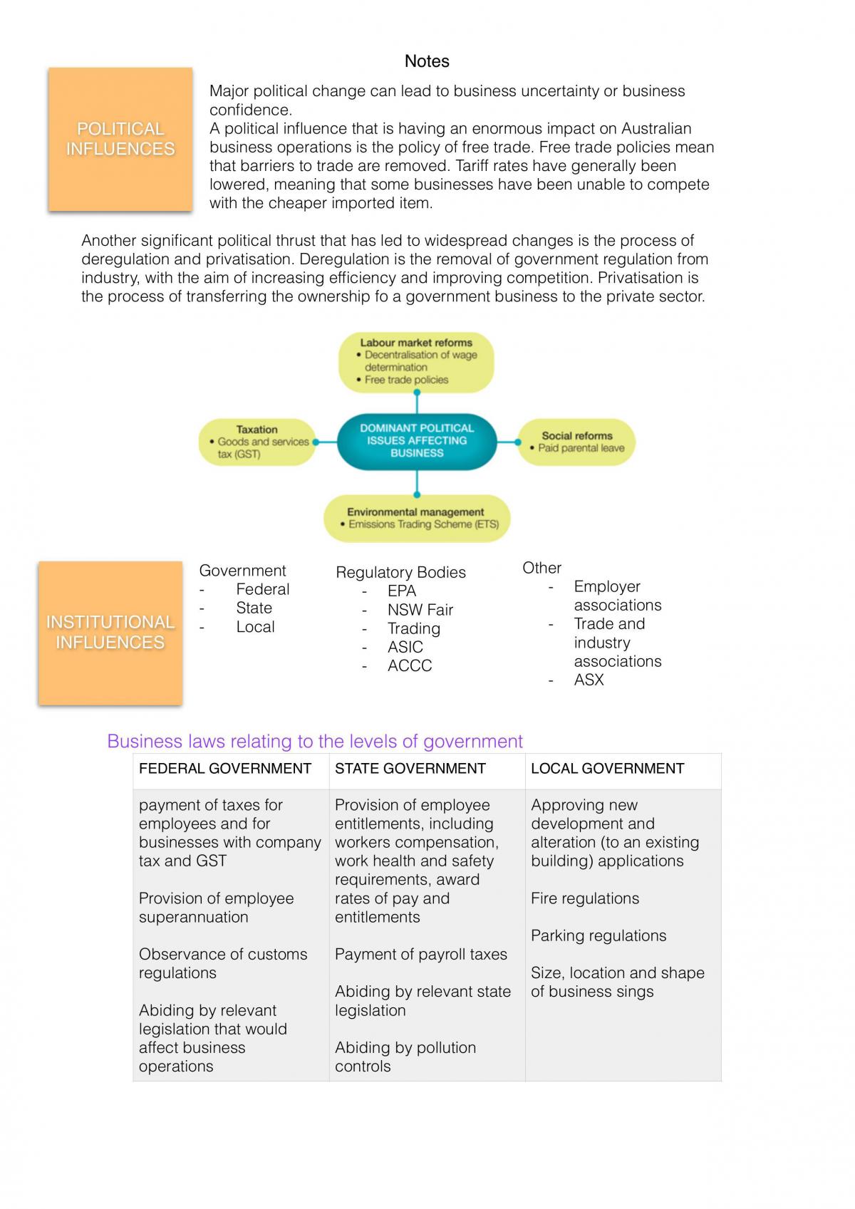 Business Studies Notes Topic 1 - Page 10