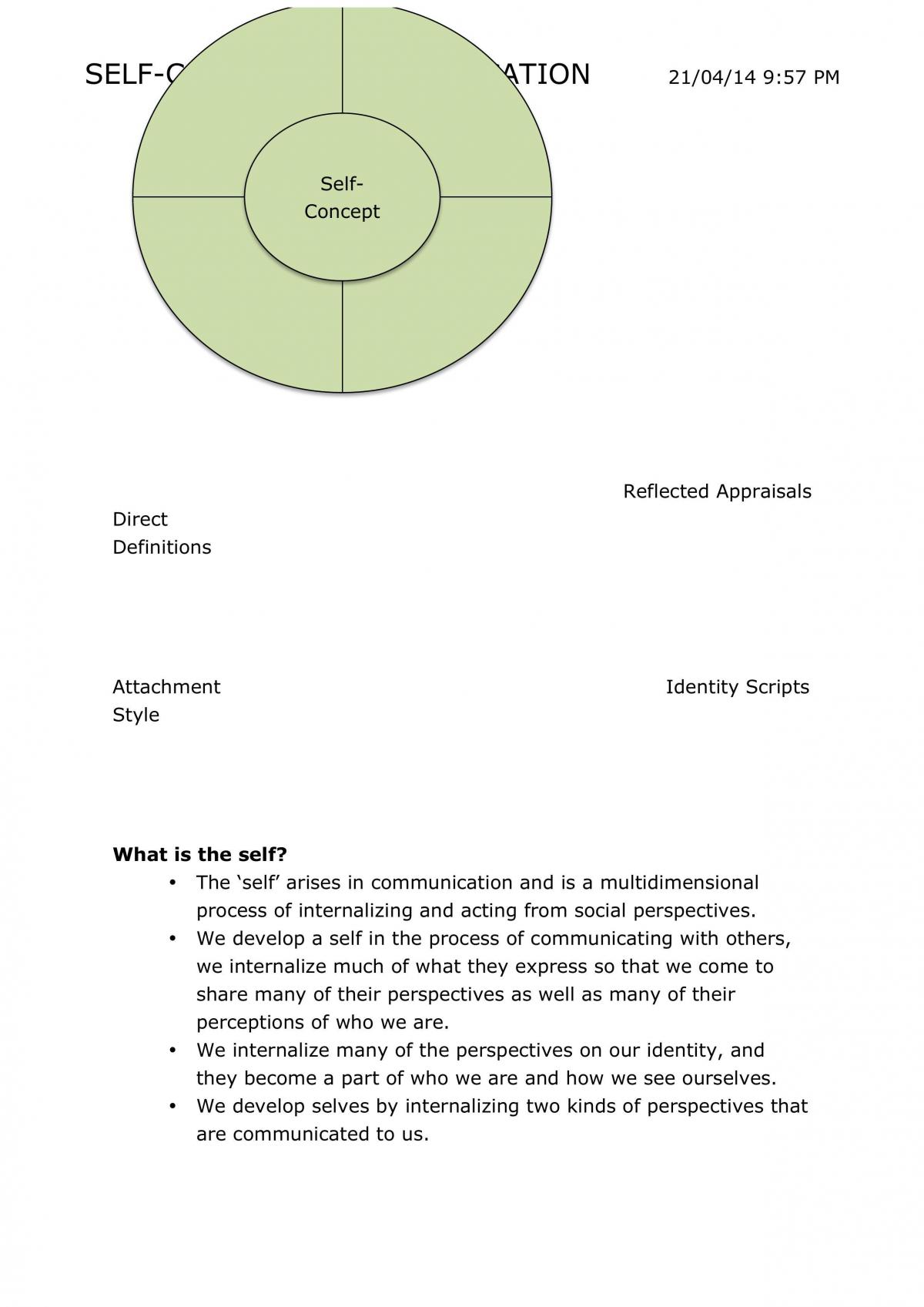 COMU1030 Study Notes - Page 13