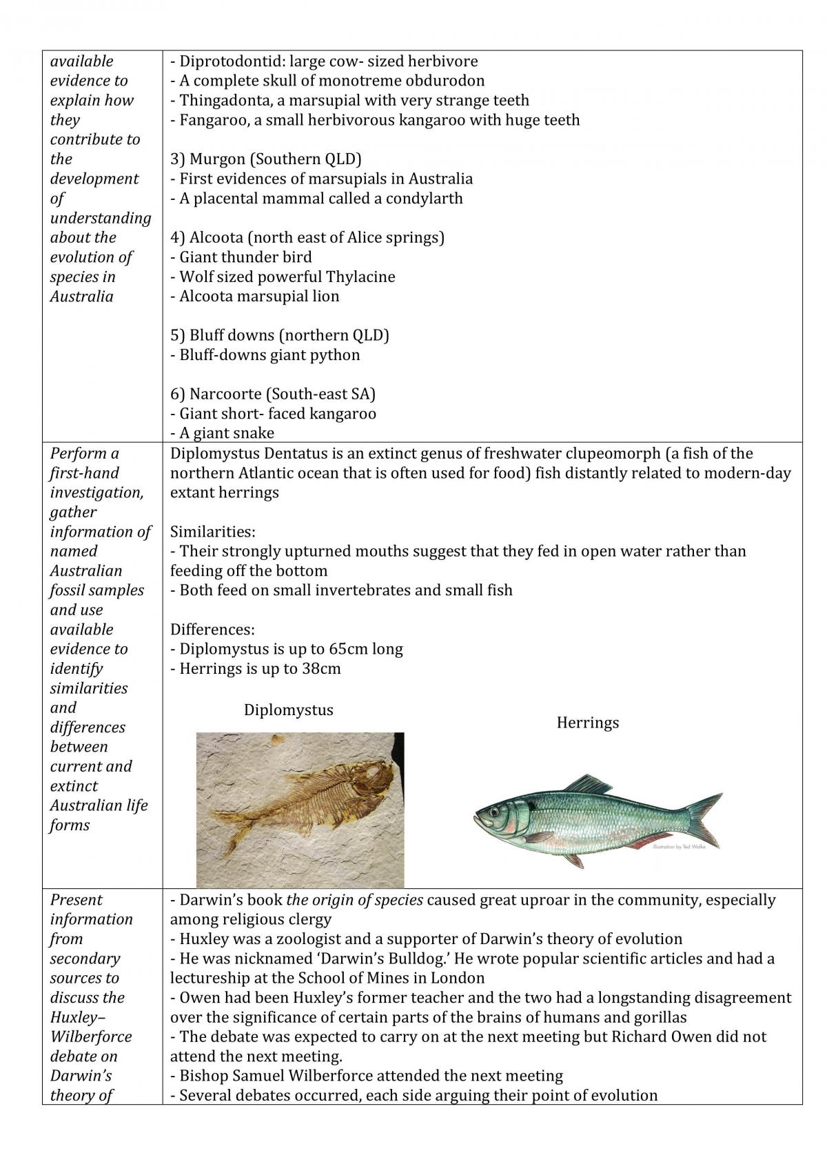 Evolution of Australian Biota - Page 11