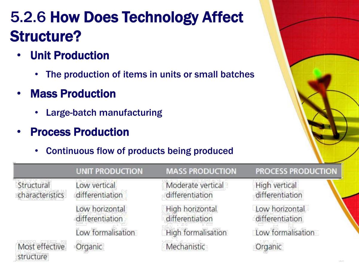 Presentation. Grade: HD - Page 21