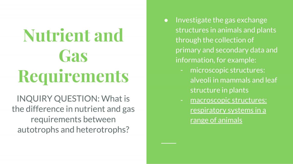 Module 2 Biology Study Notes  - Page 40