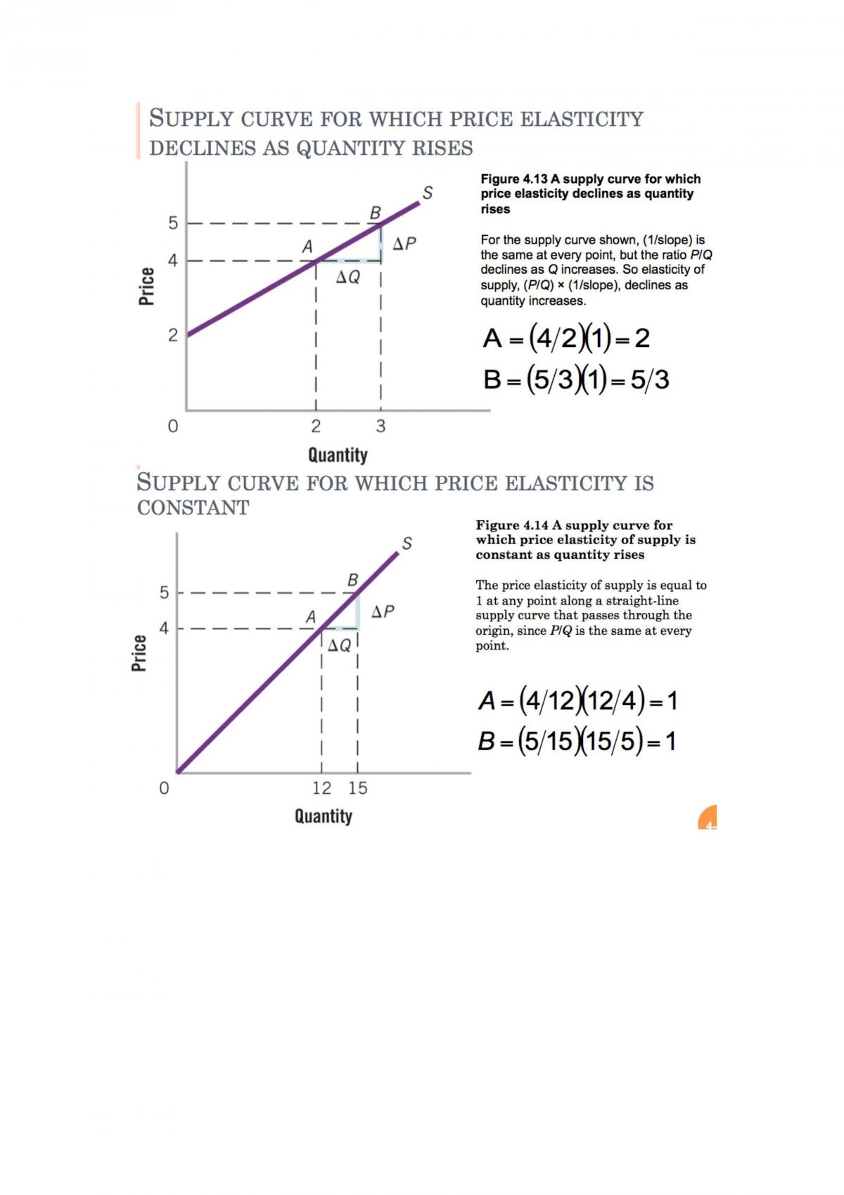 Complete Notes - Page 26