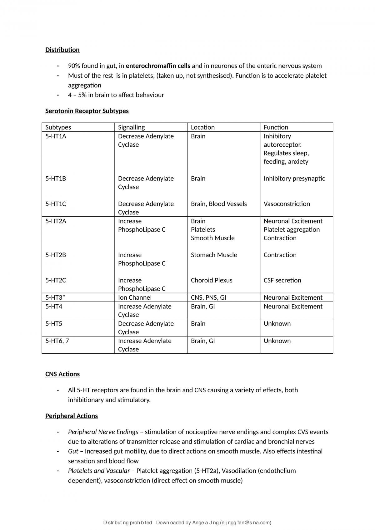 Full Notes for Introductory Pharmacology and Toxicology - Page 36