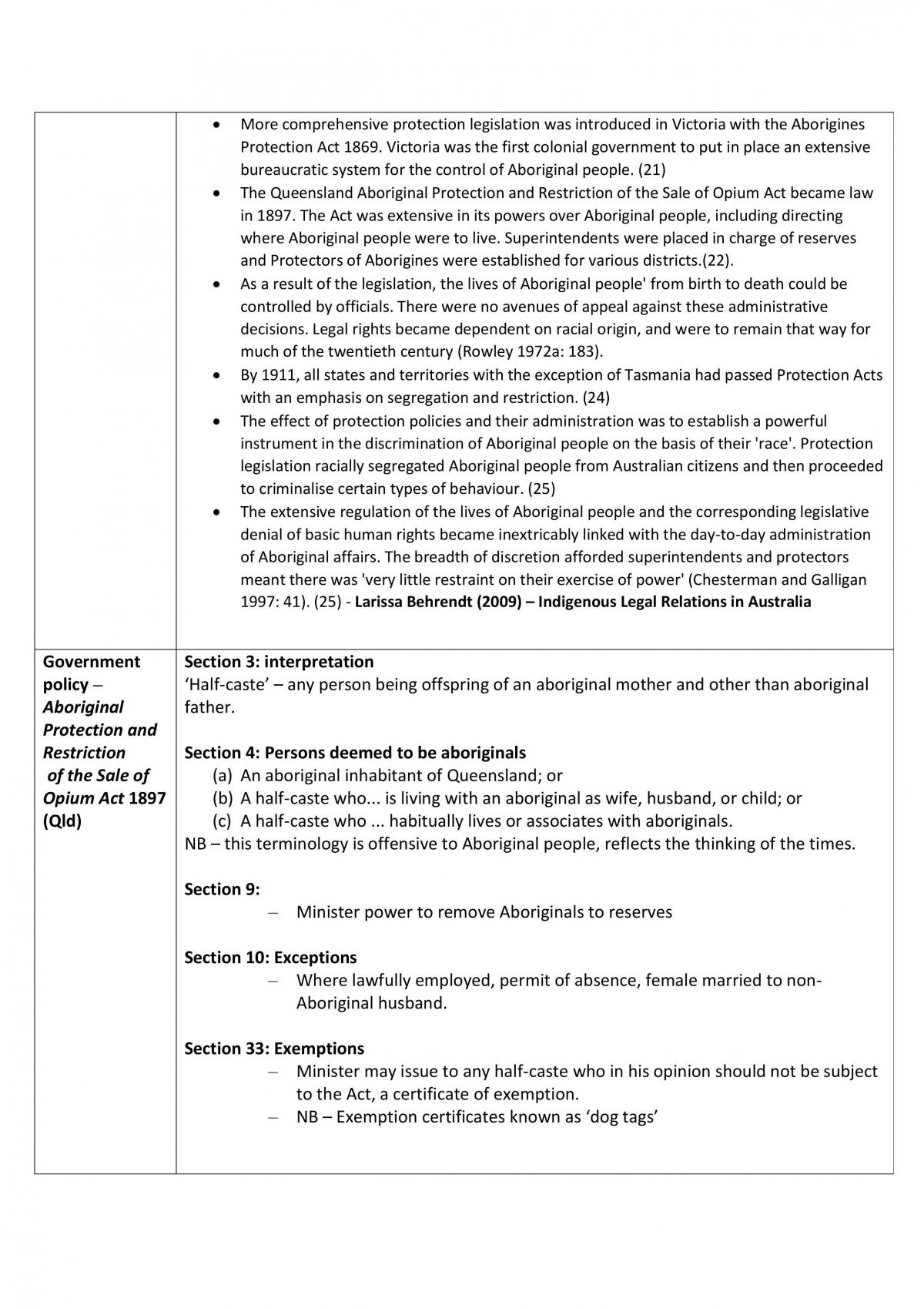 LLB104 Full Exam Notes Including Lectures and Tutorials - Page 42