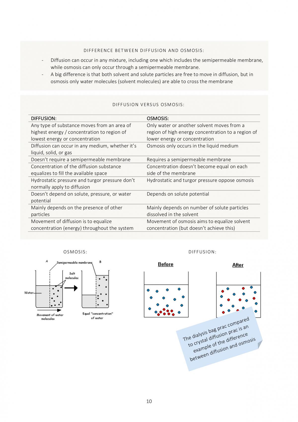New Syllabus 2018 Module 1 Full Outcomes Notes - Page 10