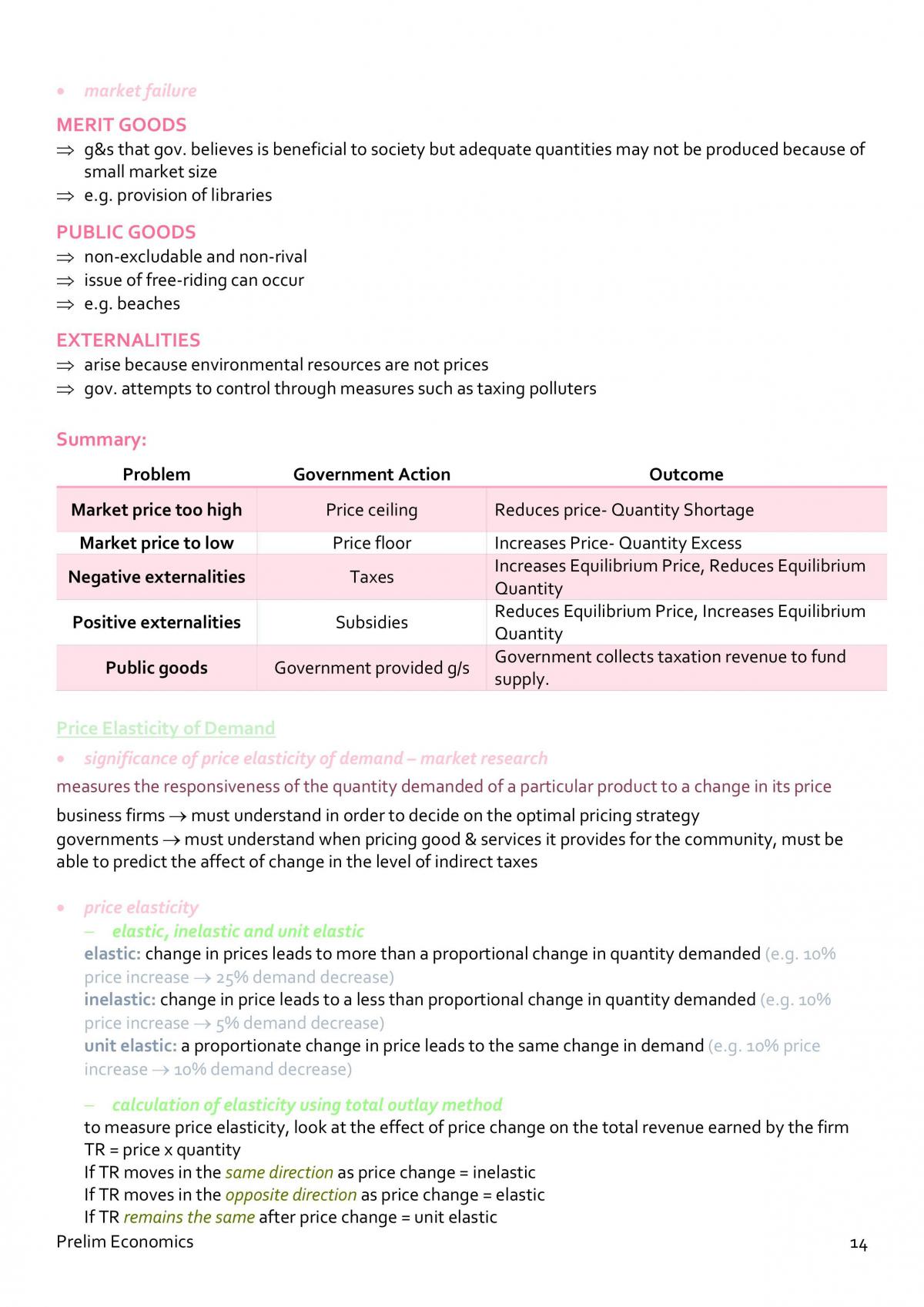 Prelim Eco Syllabus Notes - Page 14