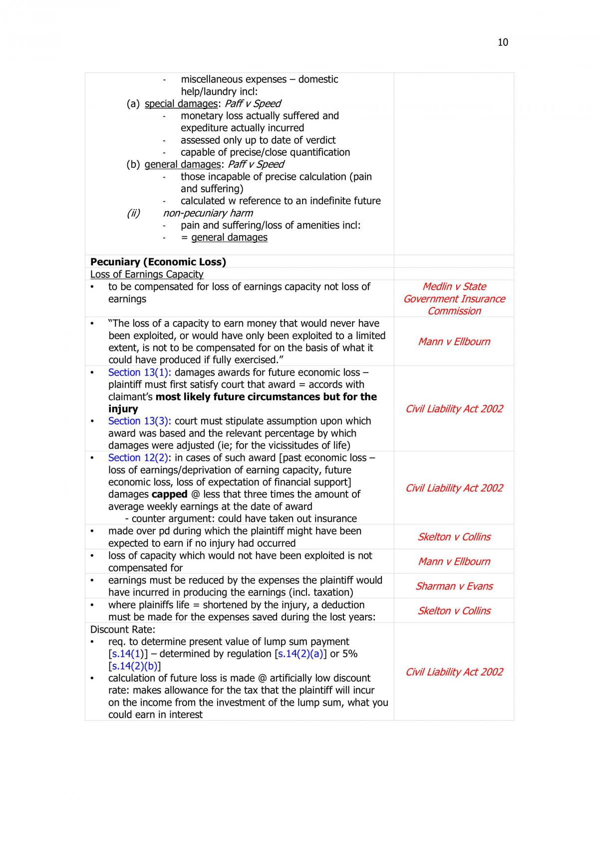 Complete Course - Page 10