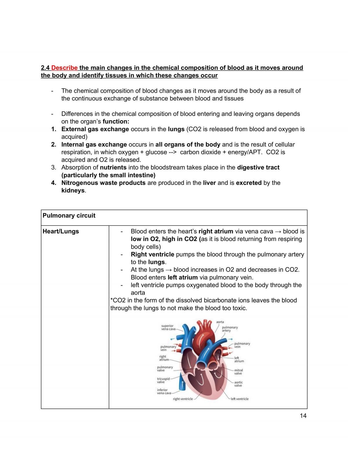 Maintaining a Balance Notes - Page 14