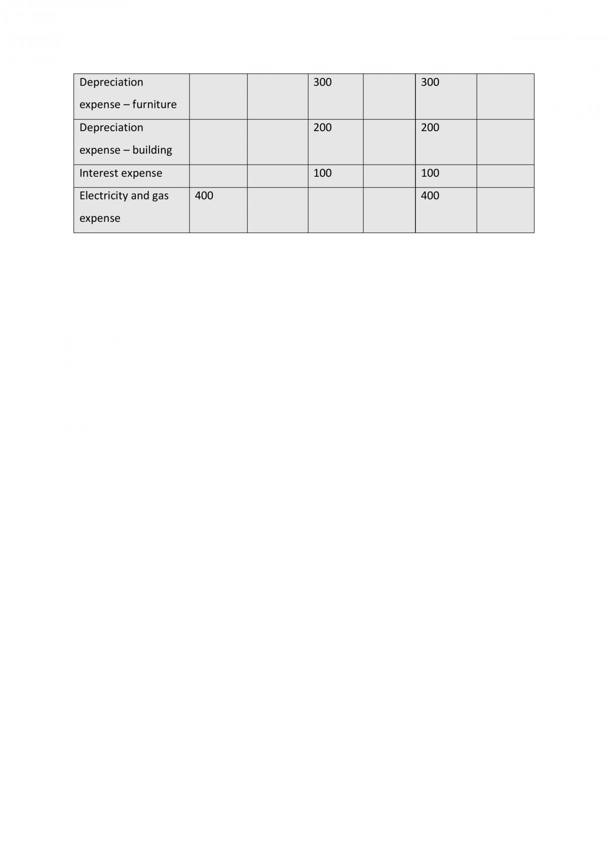 Financial Accounting Notes - Page 12